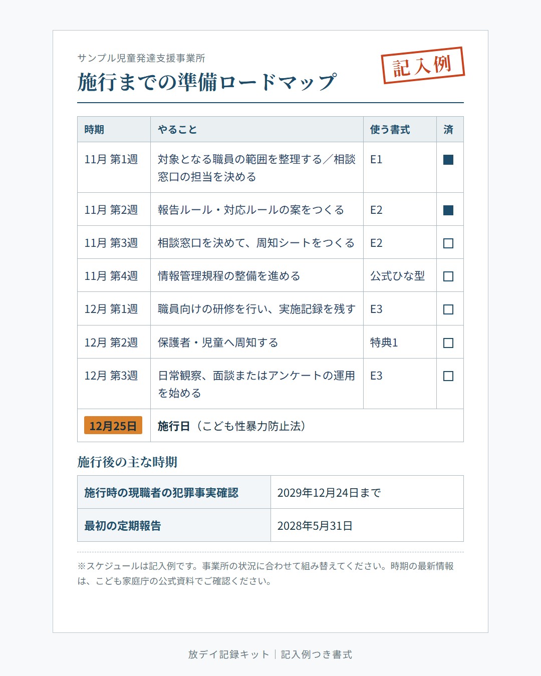 施行までの準備ロードマップ