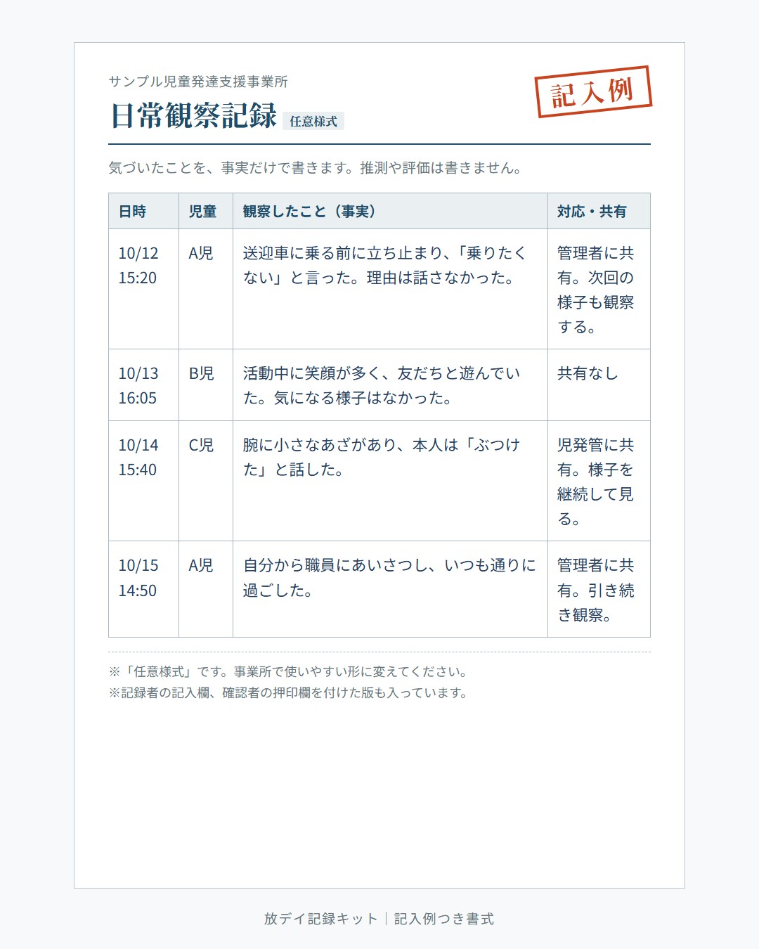 日常観察記録（記入例）